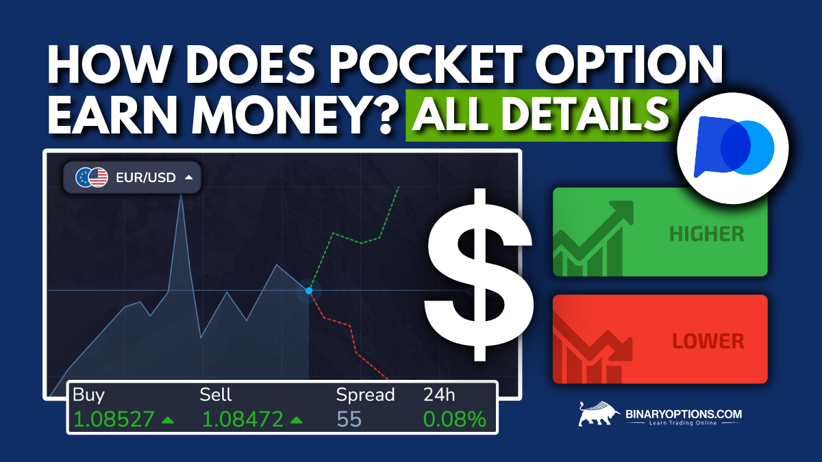 Pocket Option Your Gateway to Successful Trading