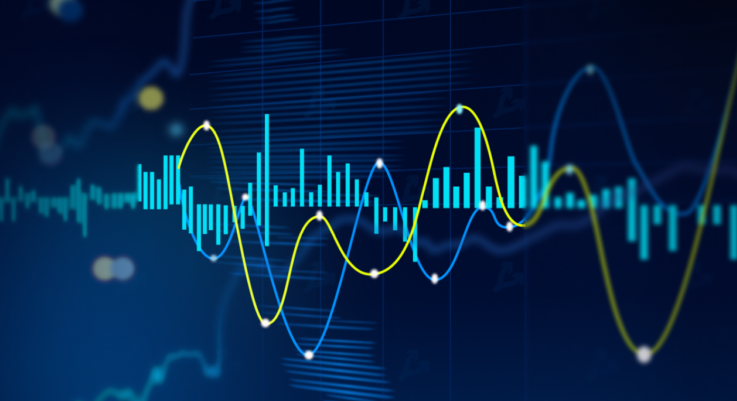 Pocket Option RSI Mastering Trading Strategies